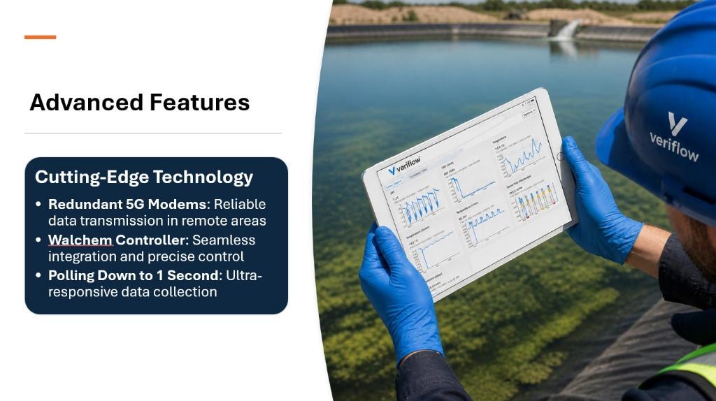 Advanced VeriFlow monitoring features with a field tablet dashboard