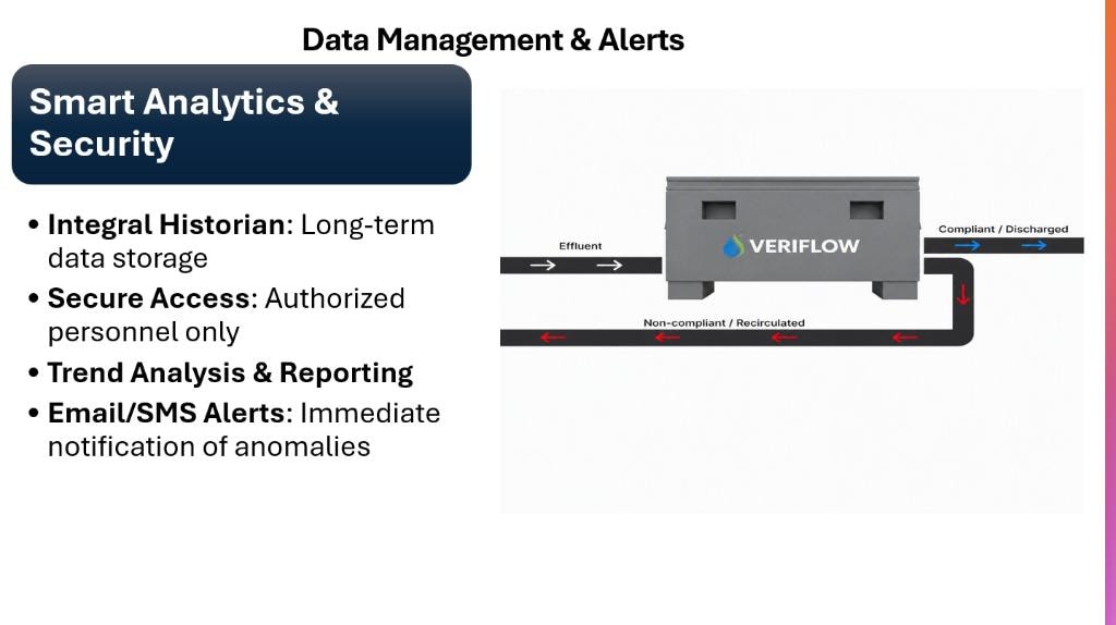 VeriFlow data management, alerts, analytics, and security overview