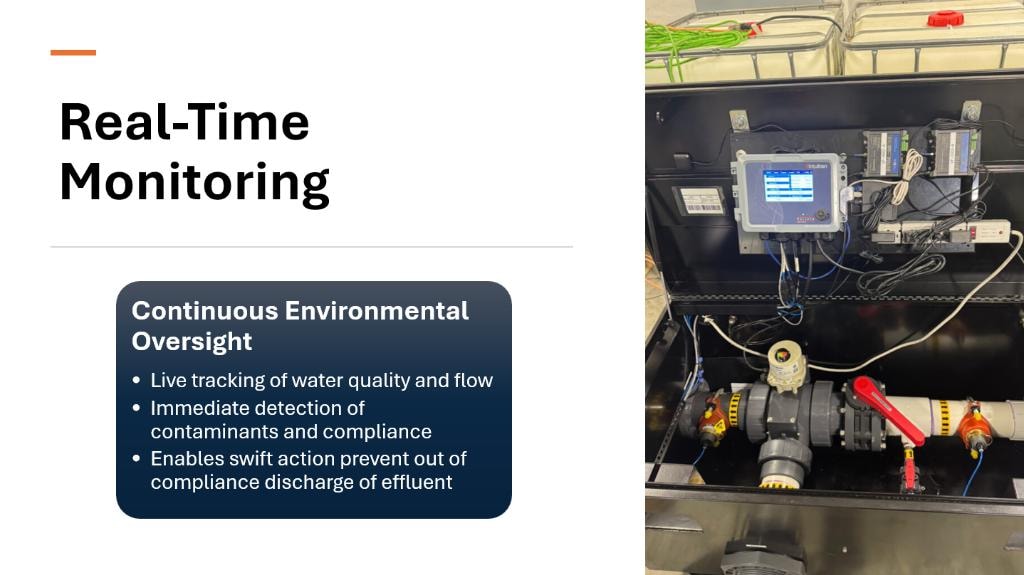 Real-time monitoring equipment for continuous environmental oversight